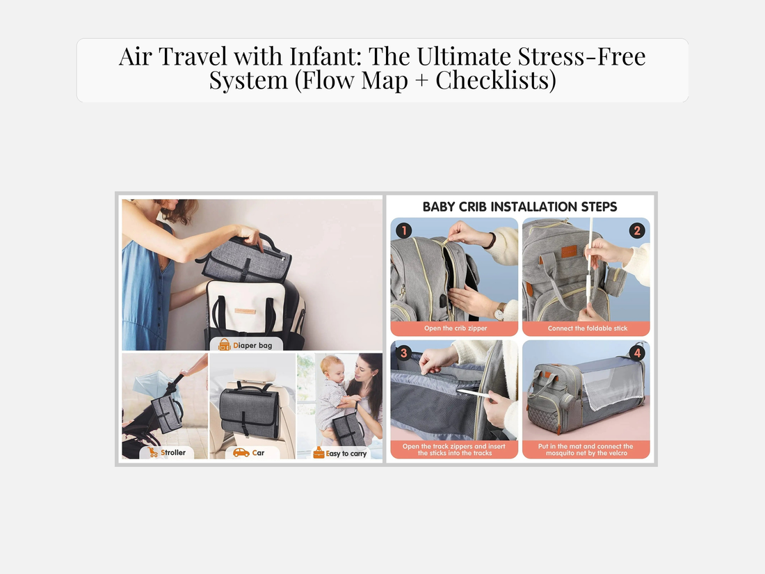 Air Travel with Infant: The Ultimate Stress-Free System (Flow Map + Checklists)