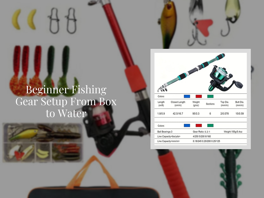 Beginner Fishing Gear Setup From Box to Water