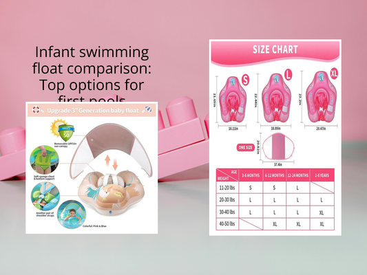 Infant swimming float comparison: Top options for first pools