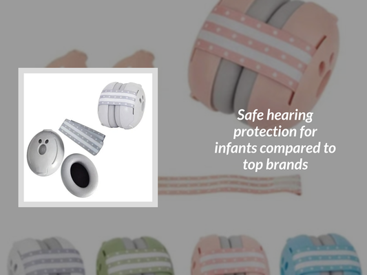 Safe hearing protection for infants compared to top brands