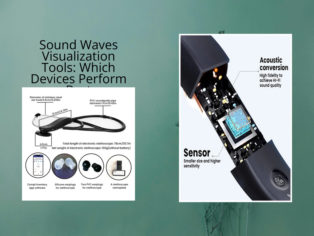Sound Source Visualization System Sound Waves Visualization Tools: Which Devices Perform Best – KentDO ...