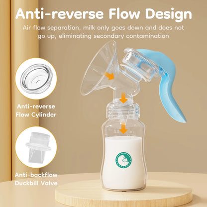 Manual Breast Pump – Comfortable Milk Expression