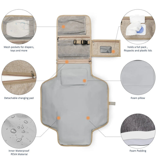 3-in-1 Baby Diaper Pad – Waterproof & Travel-Friendly