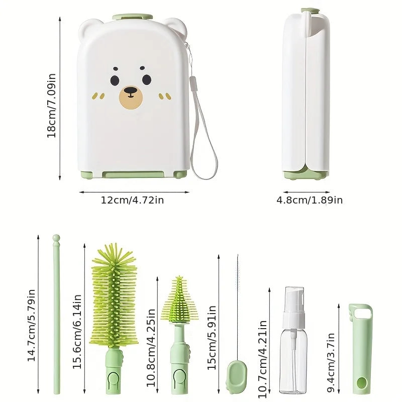 sanitary baby bottle concerns - KentDO