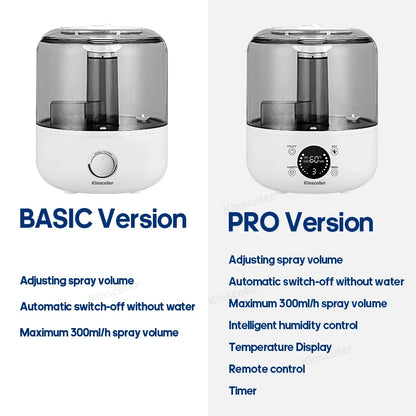 3L Air Humidifier – Large Capacity Ultrasonic Aroma Diffuser