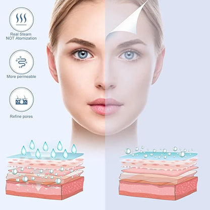 Ozon Facial Steamer – Deep Warm Mist Hydration Spa