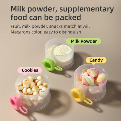 BPA-Free Baby Milk Powder Container – 3-Layer Side Open