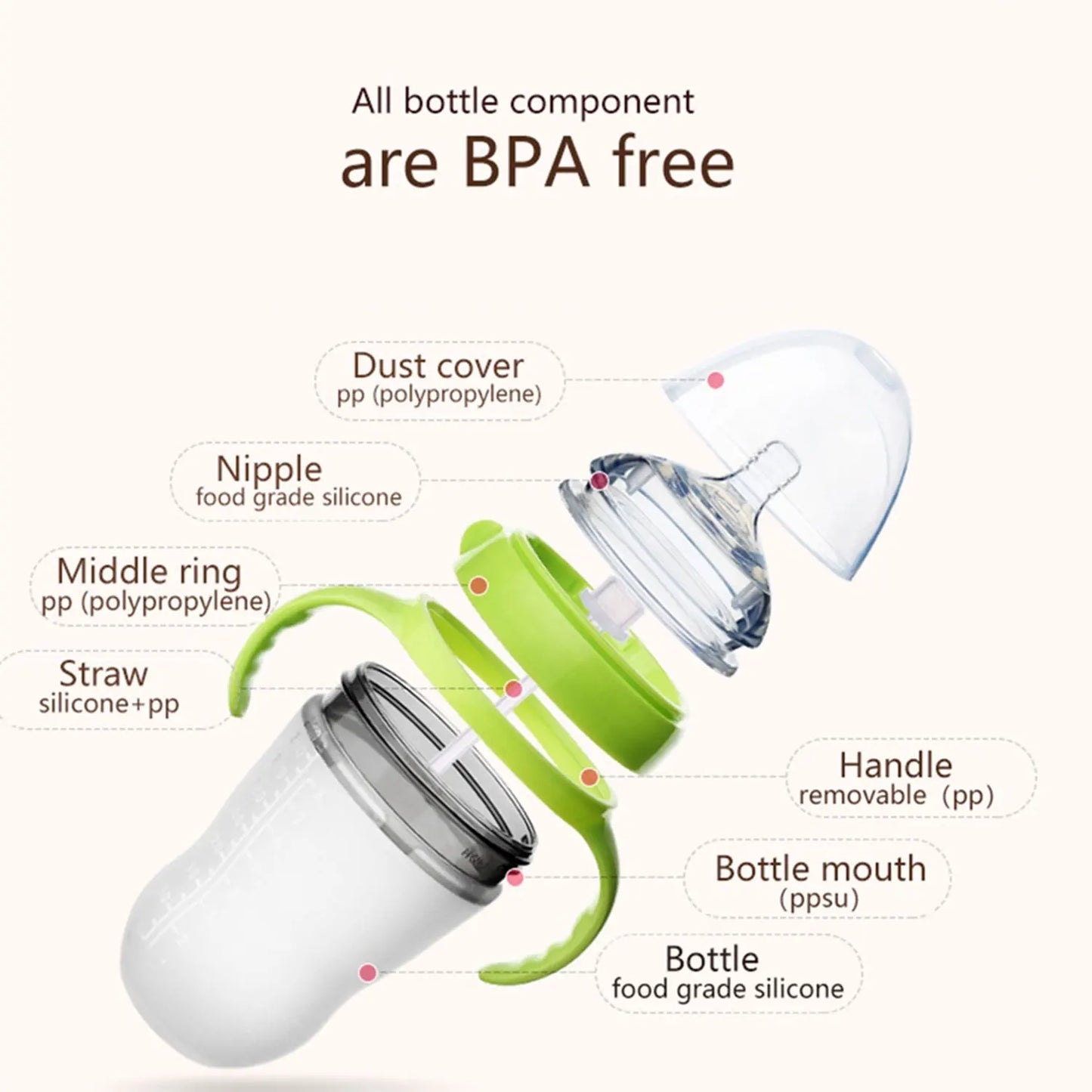 Baby Nano-Silicone Bottle – Breastmilk-Like Soft Feeding