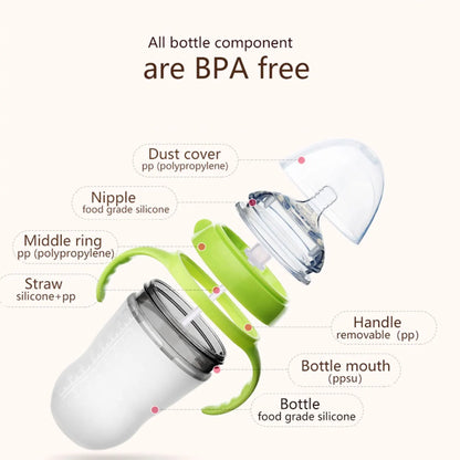Baby Nano-Silicone Bottle – Breastmilk-Like Soft Feeding