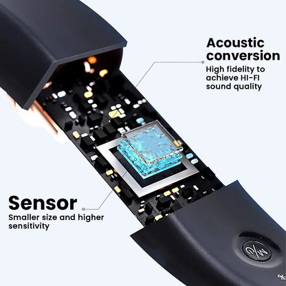 Electronic Stethoscope with Bluetooth – 40× Clear Amplification