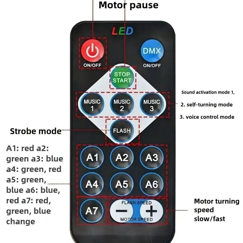 LED Galaxy Projector Night Light – Starry Sky Atmosphere Lamp
