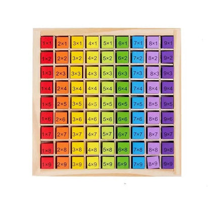 Montessori Multiplication Board Game for Fun Math Learning
