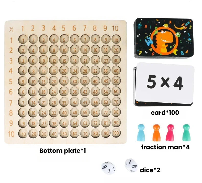 times table games online free - KentDO