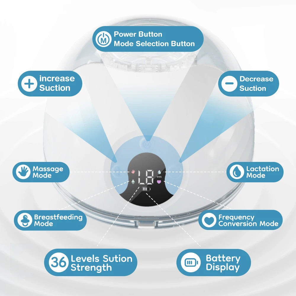 Wearable Breast Pump – Hands-Free & Painless Milk Expression