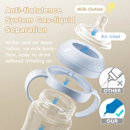 Anti-Choke Baby Bottle – BPA-Free Milk Feeding Solution