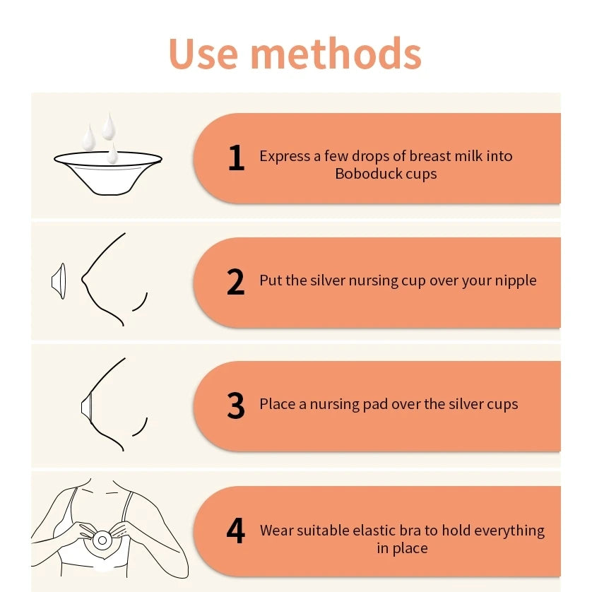 antimicrobial nipple healing methods - KentDO