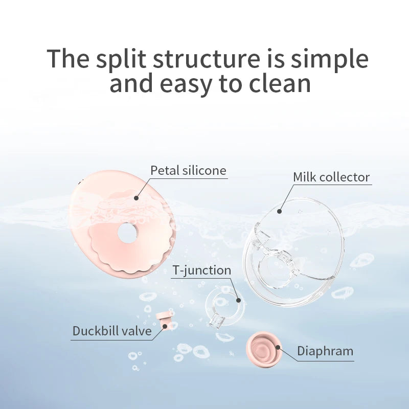 compact breast pump - KentDO