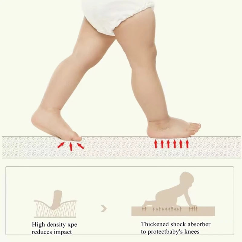 Foldable Foam Baby Play Mat – Extra Thick & Safe Crawling Rug