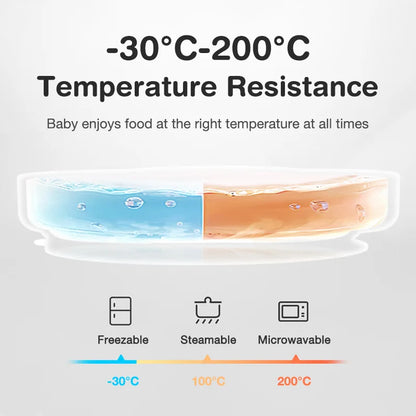 Children's Silicone Tableware Set – Safe & Easy Feeding