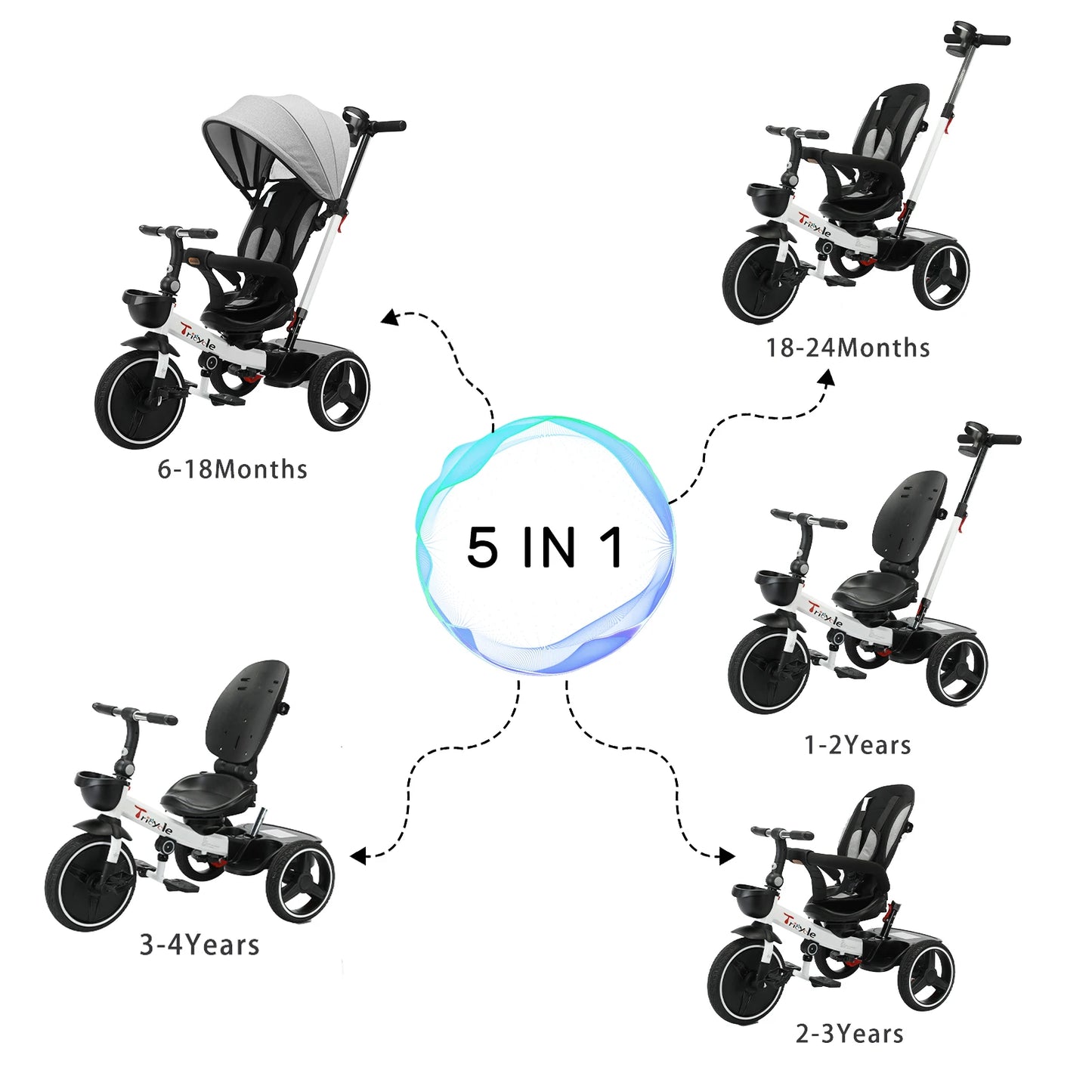 Baby Stroller Tricycle – 5-in-1 Adjustable Ride for Kids