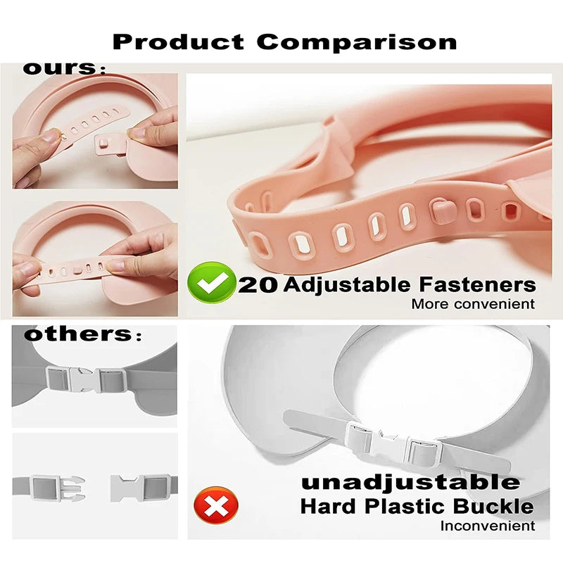 Baby Adjustable Shower Cap – Soft Waterproof & Ear Protection