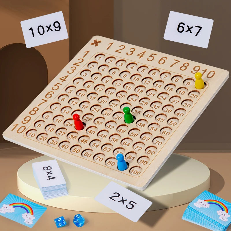 fun ways to learn multiplication facts - KentDO