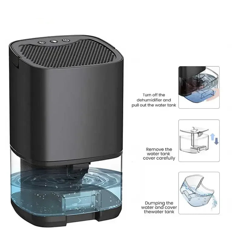 portable dehumidifier for apartment - KentDO