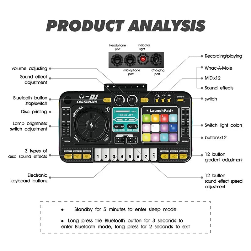 Kids DJ Mixer Toy Keyboard – Fun Music Learning Play