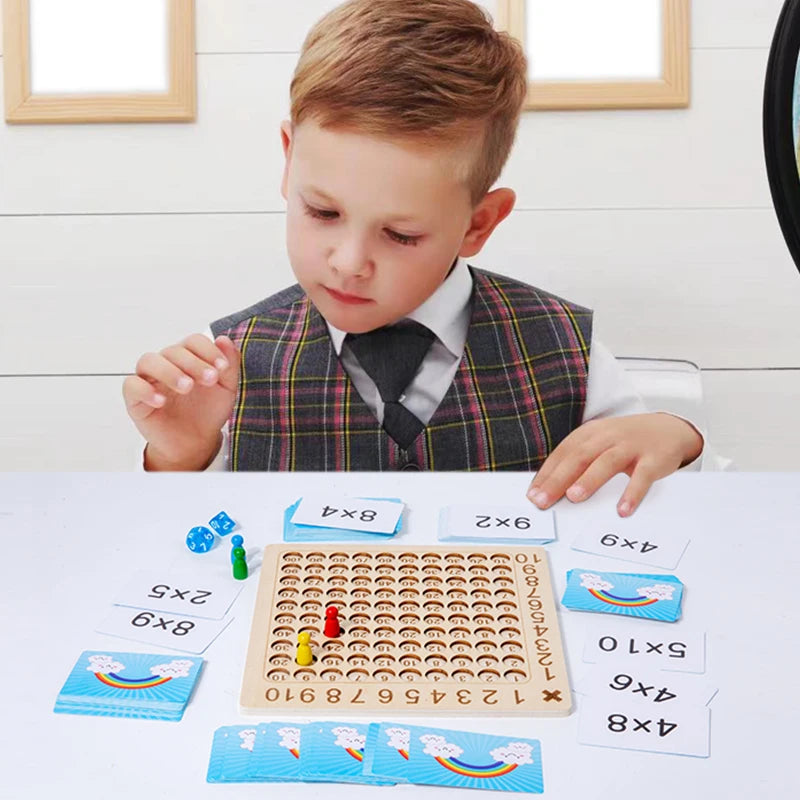 times table games - KentDO