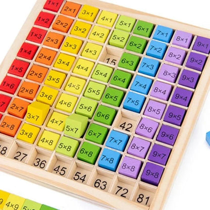 Multiplication Table Math Toy for Fun Hands-On Learning