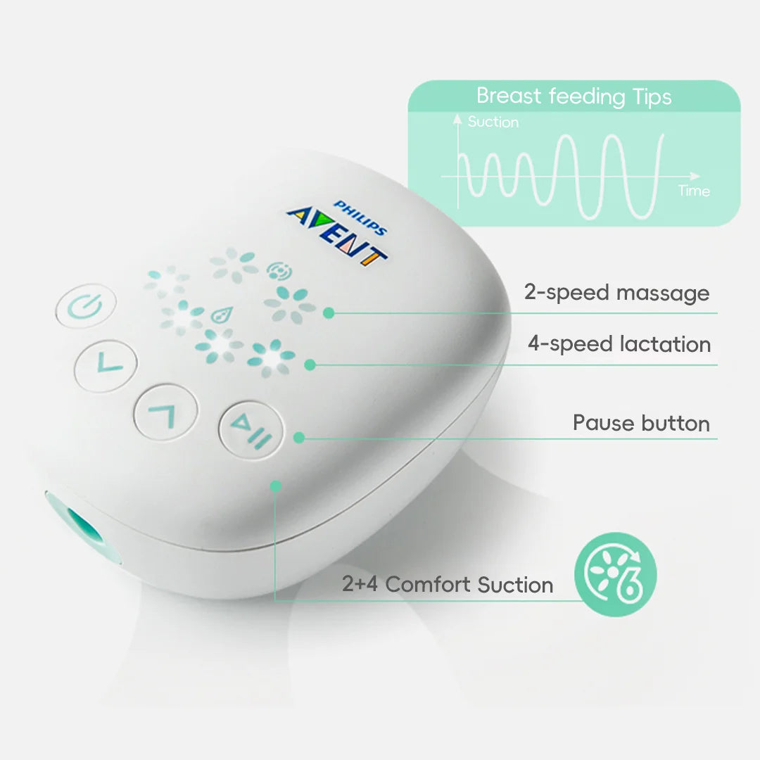 Portable Electric Breast Pump – Smart Massage, Pain-Free Milk Flow