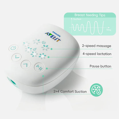 Portable Electric Breast Pump – Smart Massage, Pain-Free Milk Flow