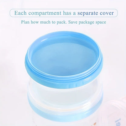 Baby Milk Powder Box – 5-Layer Large Capacity Organizer
