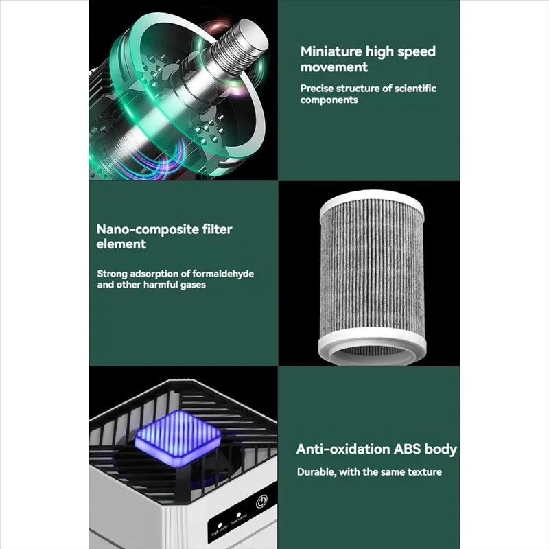 Portable Air Purifier with Aromatherapy – Clean & Fresh Air Anywhere