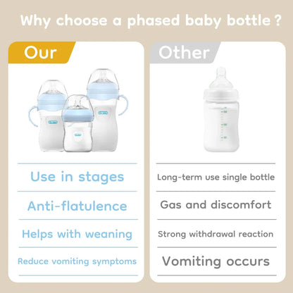 Anti-Choke Baby Bottle – BPA-Free Milk Feeding Solution