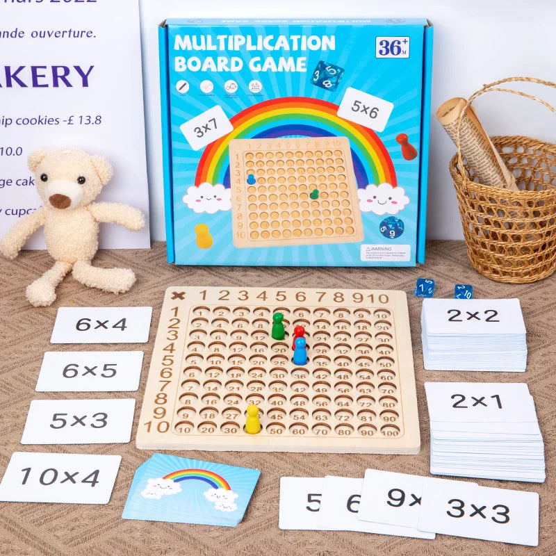 fun ways to learn multiplication facts - KentDO