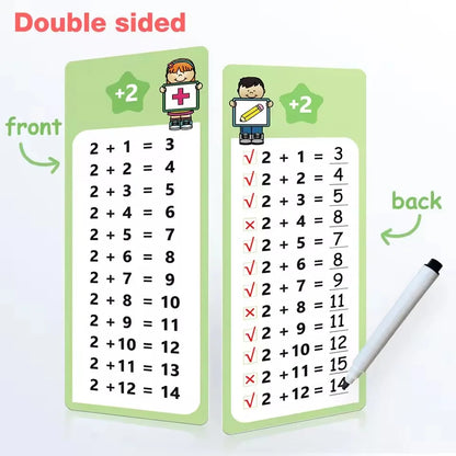 Math Facts Flash Cards for Fast & Confident Learning
