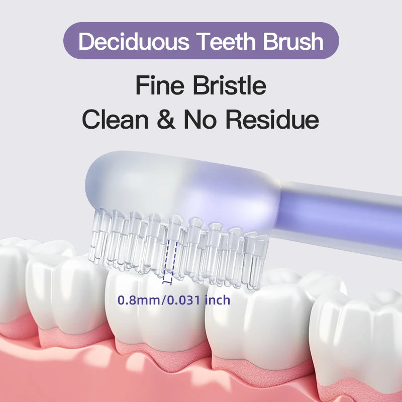 Infant Silicone Teeth Toothbrush – Gentle Oral Care Set