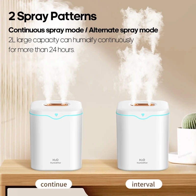 Double Spray Air Humidifier – Fast Moisture & Quiet Cool Mist