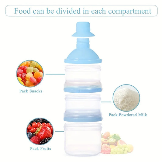 Baby Milk Powder Box – 5-Layer Large Capacity Organizer