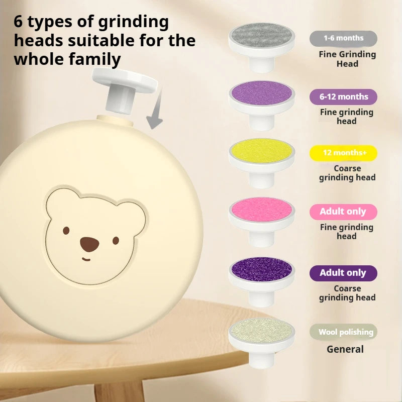 Electric Baby Nail Trimmer – Safe & Easy Manicure Kit