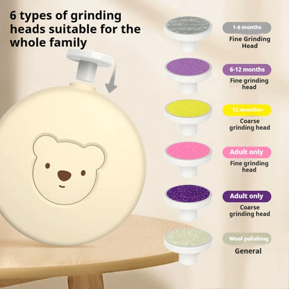 Electric Baby Nail Trimmer – Safe & Easy Manicure Kit