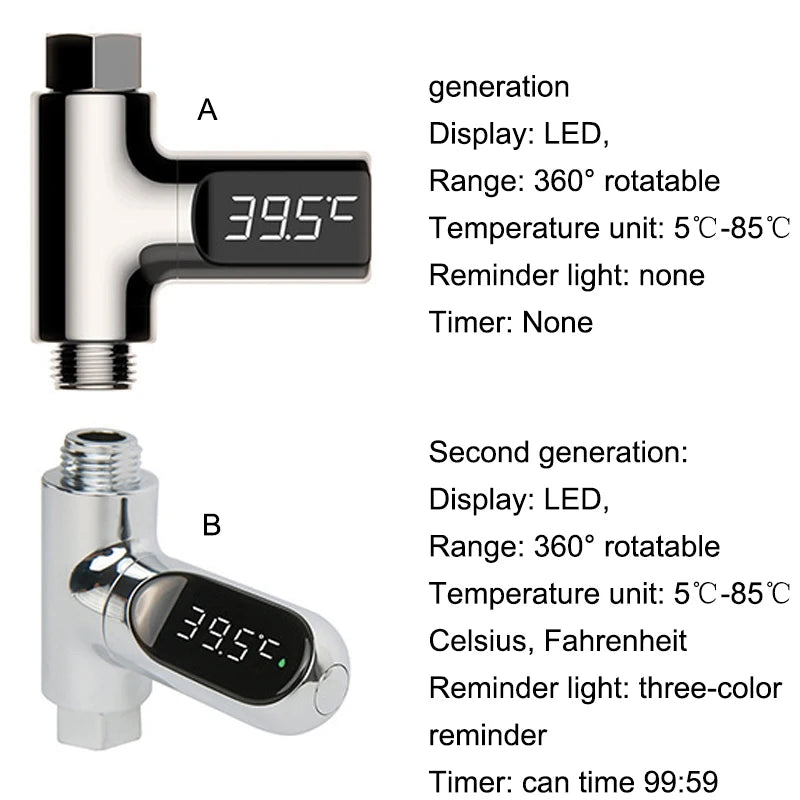 LED Water Shower Thermometer – Safe, Battery-Free Display