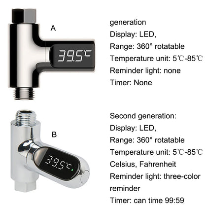 LED Water Shower Thermometer – Safe, Battery-Free Display