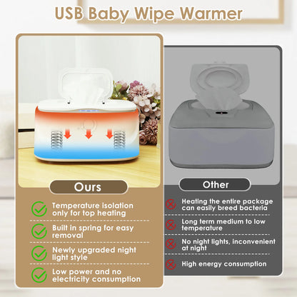 USB Baby Wipe Warmer with LED Light & Adjustable Heat