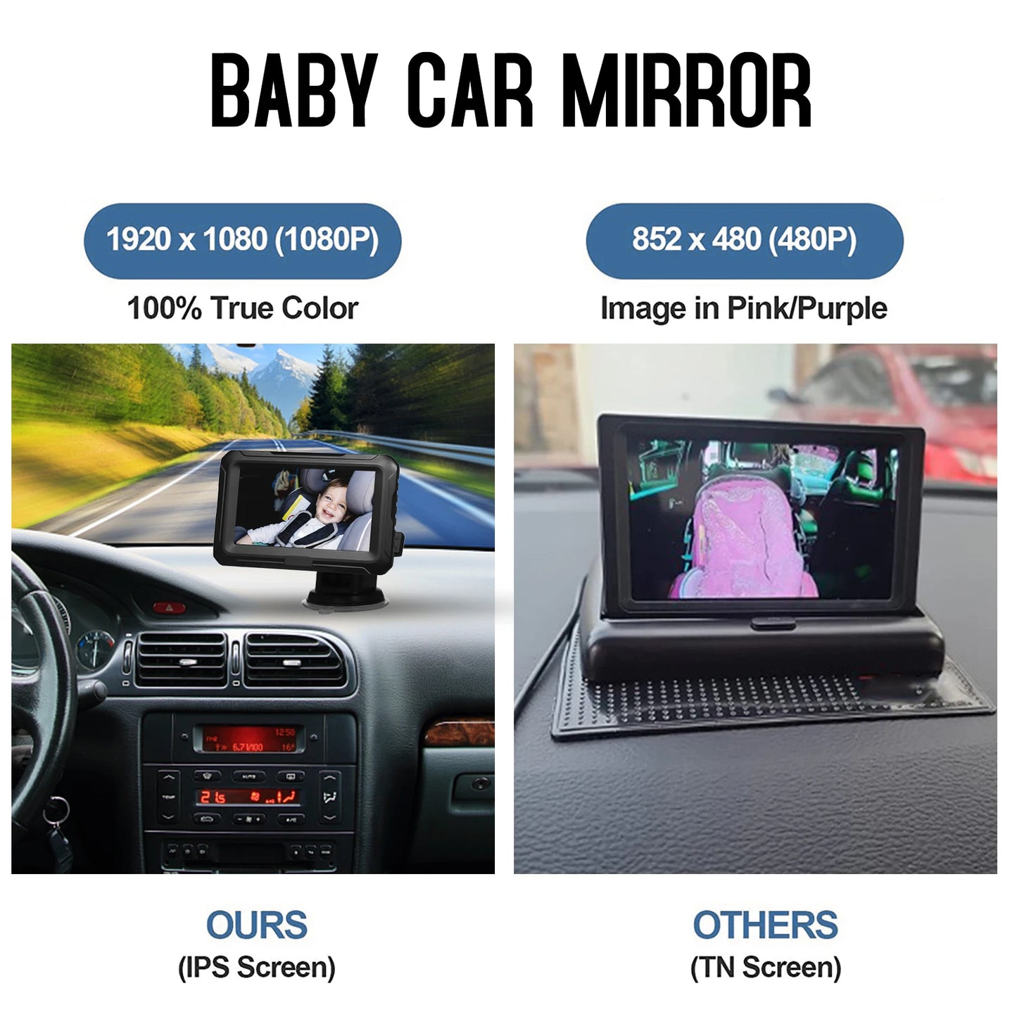 Rear View Baby Car Monitor – 4.3" IPS Screen HD