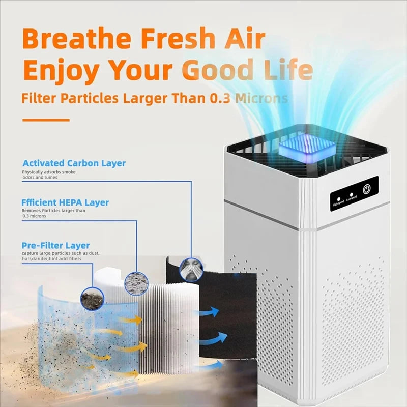 Portable Air Purifier with Aromatherapy – Clean & Fresh Air Anywhere