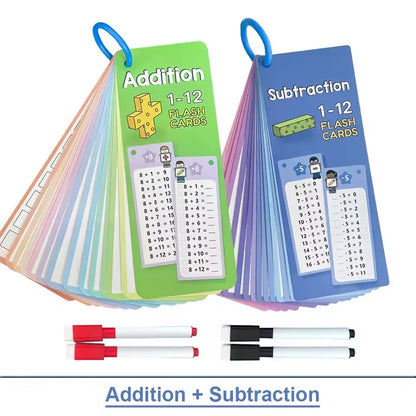 Math Facts Flash Cards for Fast & Confident Learning