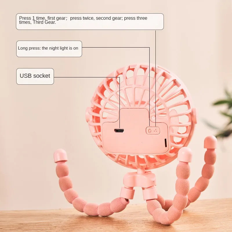 clip on fan for stroller - KentDO